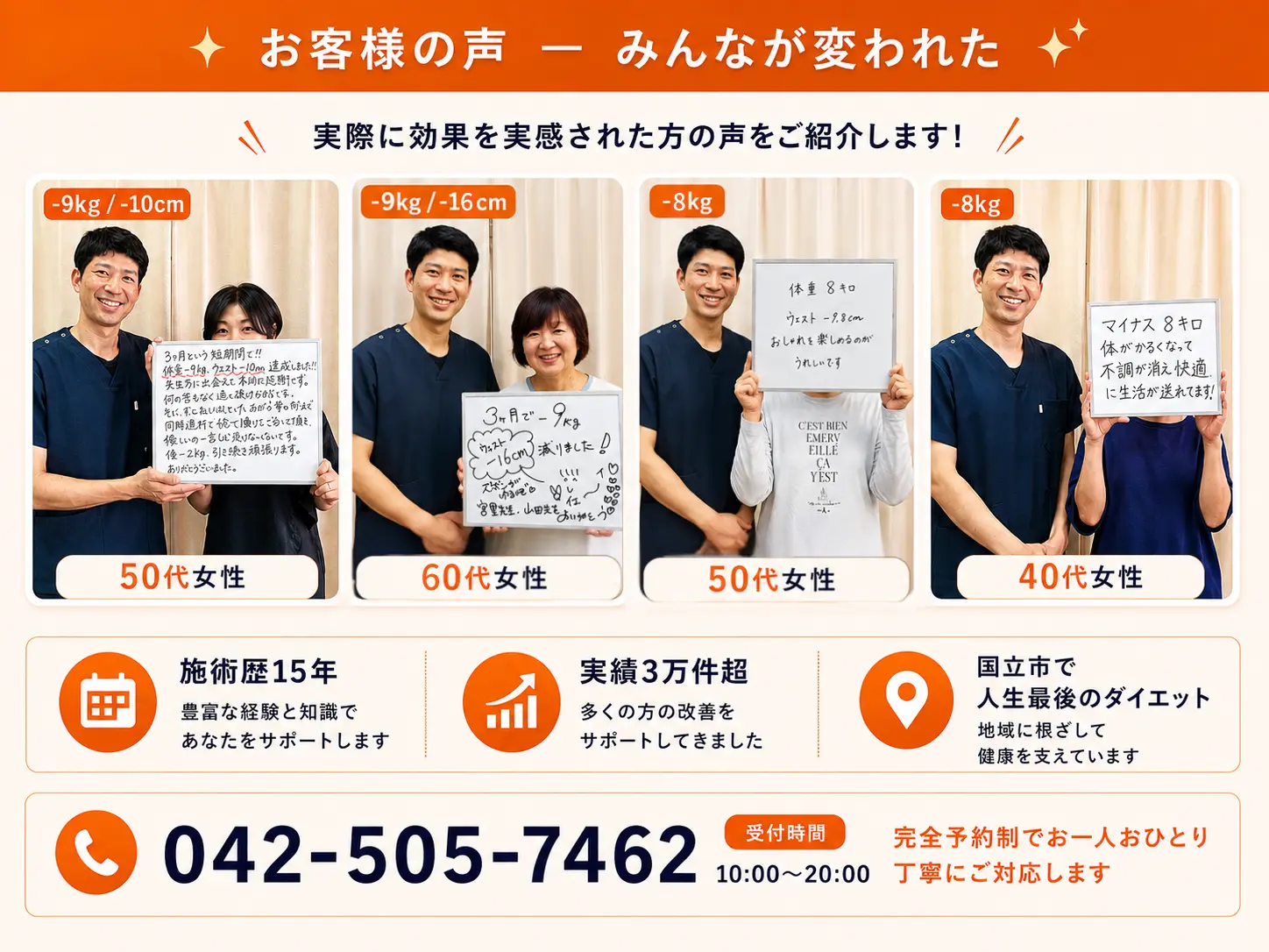 40代から60代のお客様のダイエット事例